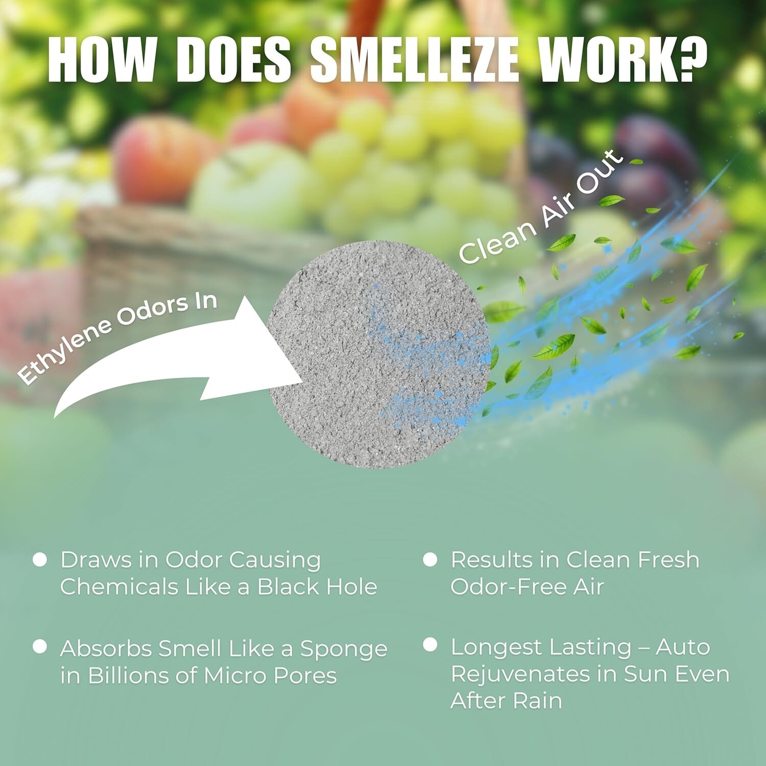 SMELLEZE Reusable Ethylene Gas Elimination Pouch: Treats Over 150 Sq. Ft.