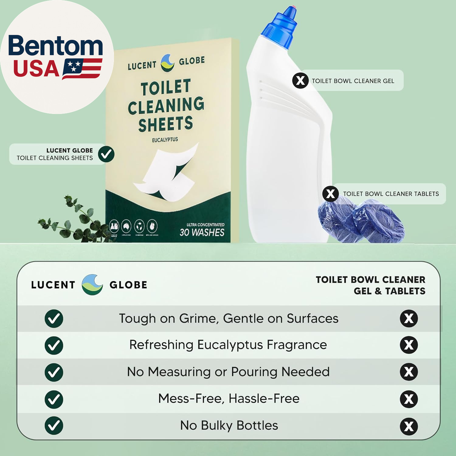 Toilet Cleaning Sheets | Strips – Tough on Dirt & Stains – Safe for Toilets & Se