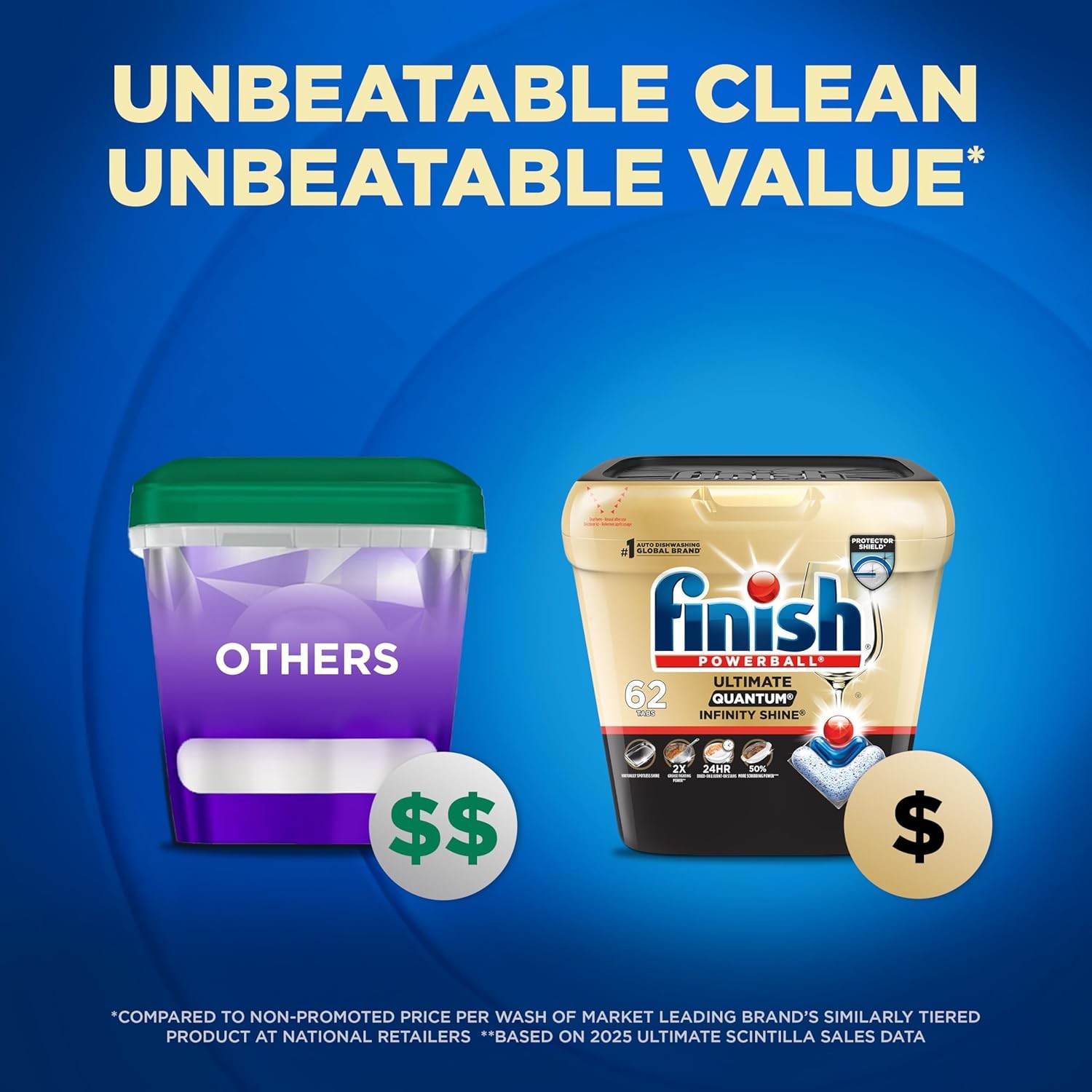 Finish Ultimate Infinity Shine Dishwasher Pods Detergent Tablets No PreRinse