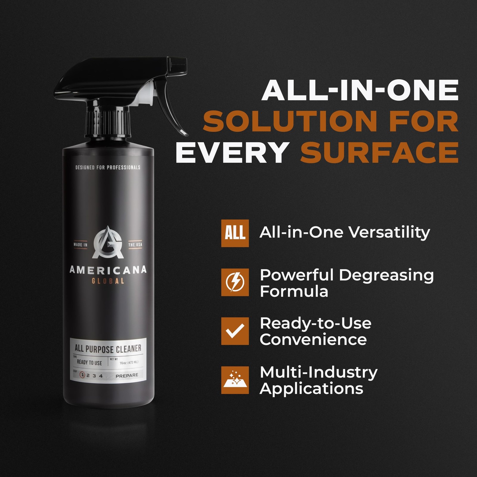All-Purpose Cleaner (32 fl. oz) – Ready-to-Use Multi-Surface Degreaser for In…