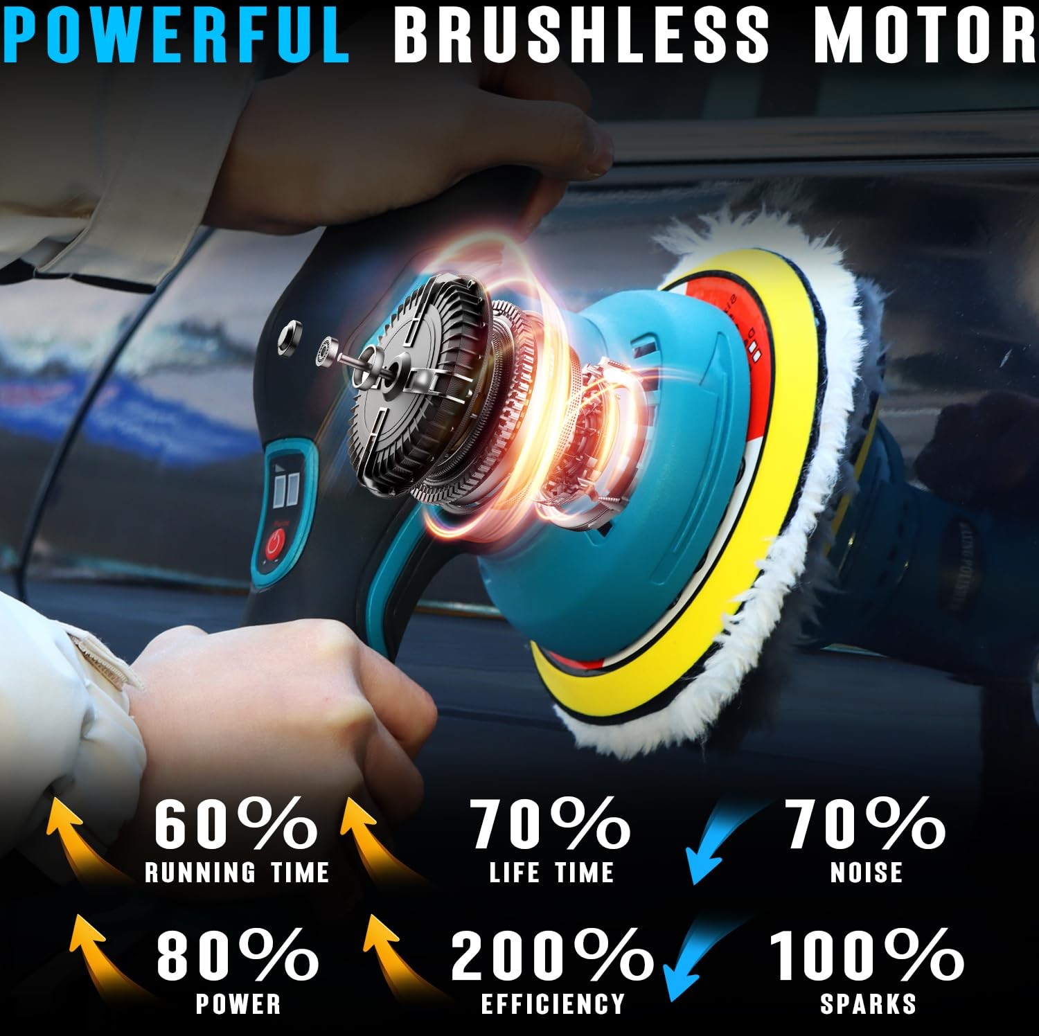 Buffer Polisher Compatible with Makita 18v Battery, Cordless 6 Inch Orbital B…