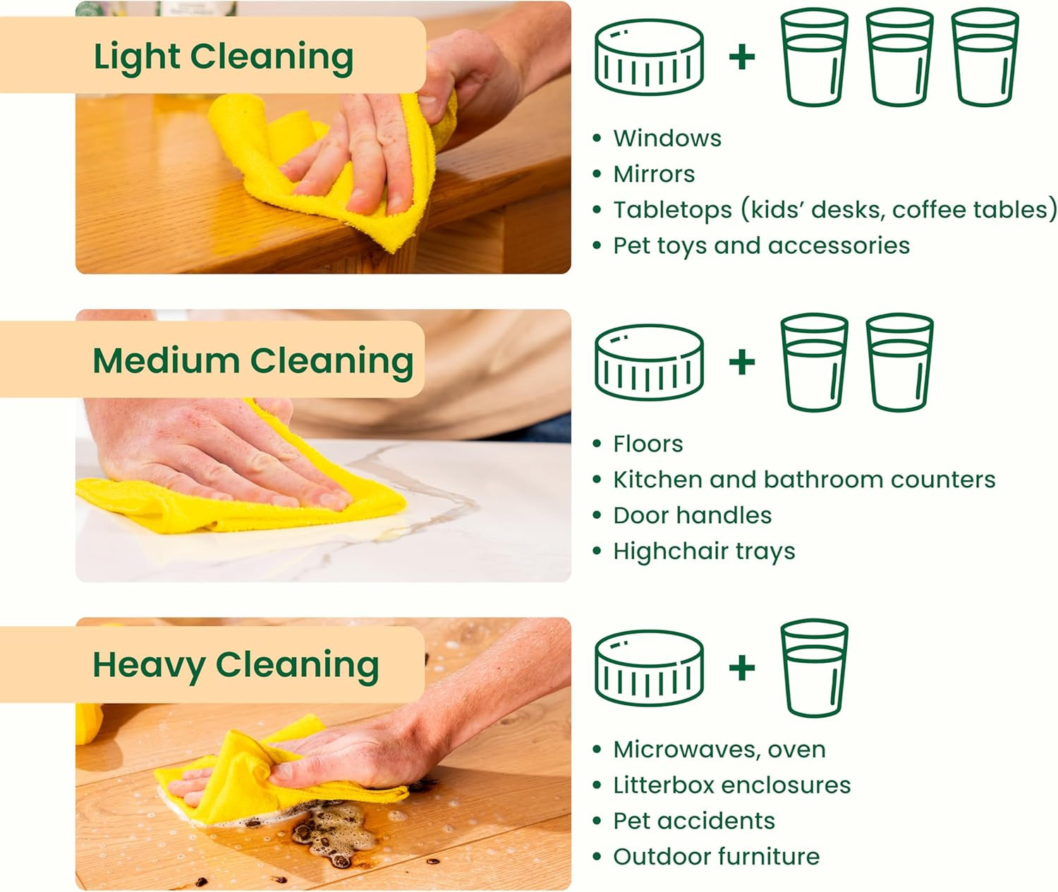 All-Purpose Cleaner Concentrate | Multi-Surface Cleaner | Natural Orange Essenti
