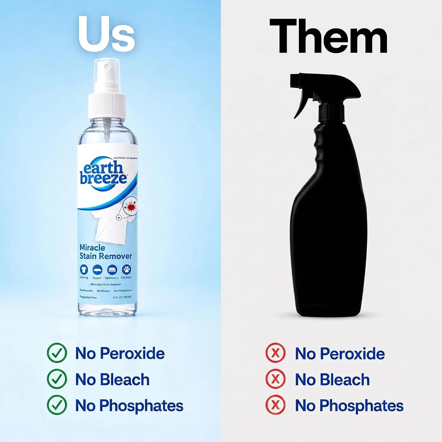 Earth Breeze Miracle Stain Remover Spray – Powerful All-In-One Solution – Remove