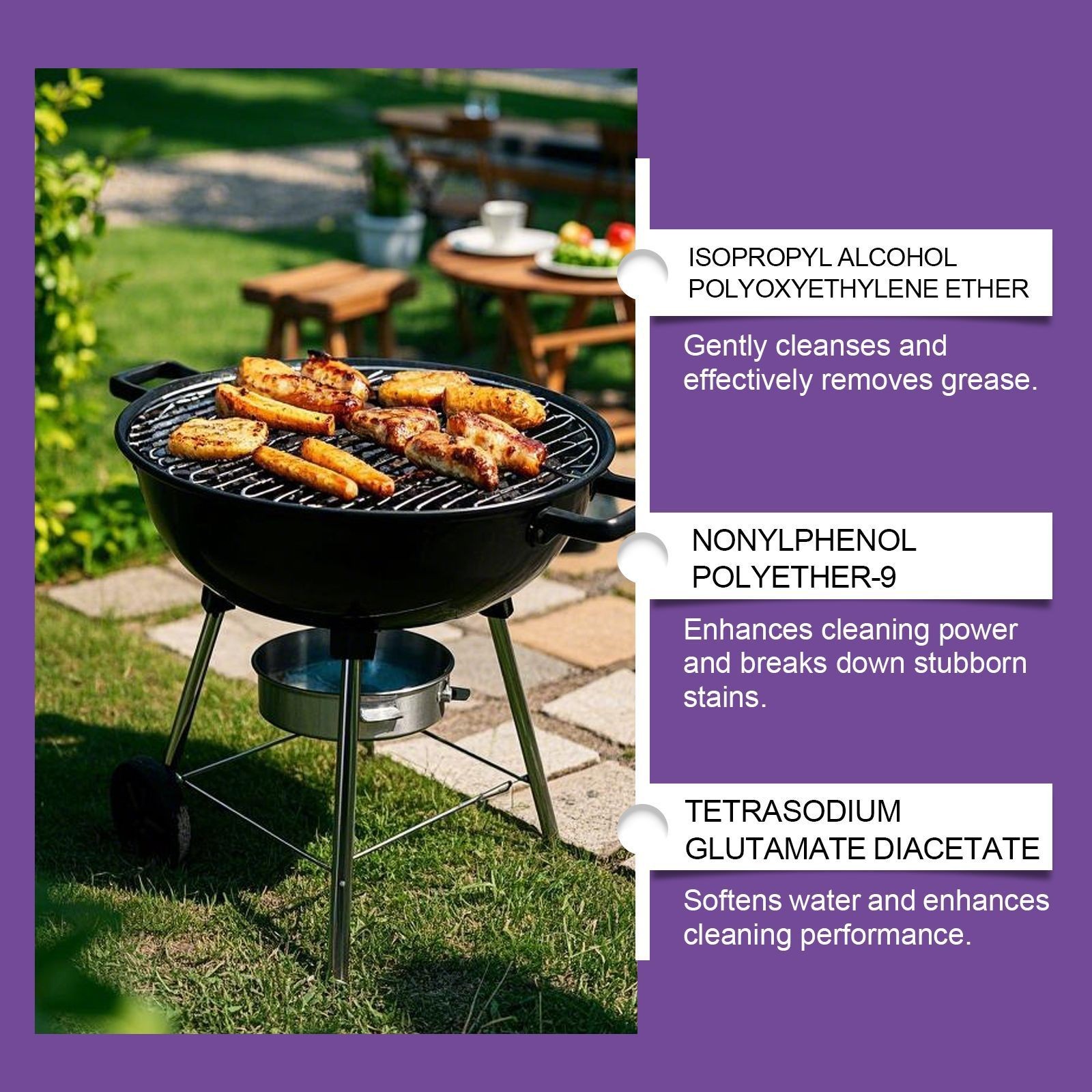 1-3X BBQ Grill Degreaser Cleaner,Fast-Acting Heavy-Duty Grill Degreaser Spray US
