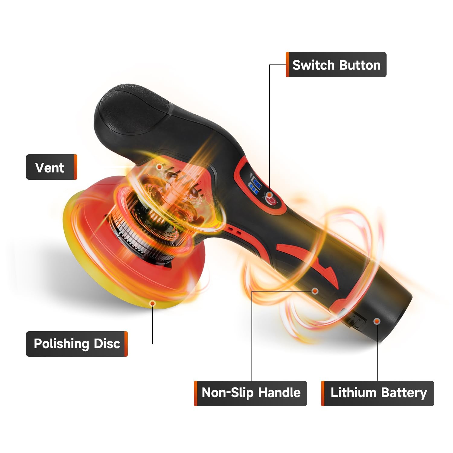 Cordless Car Buffer Polisher with 2PCS 2.0Ah Battery, (5 Inch/6 Inch)8 Variable