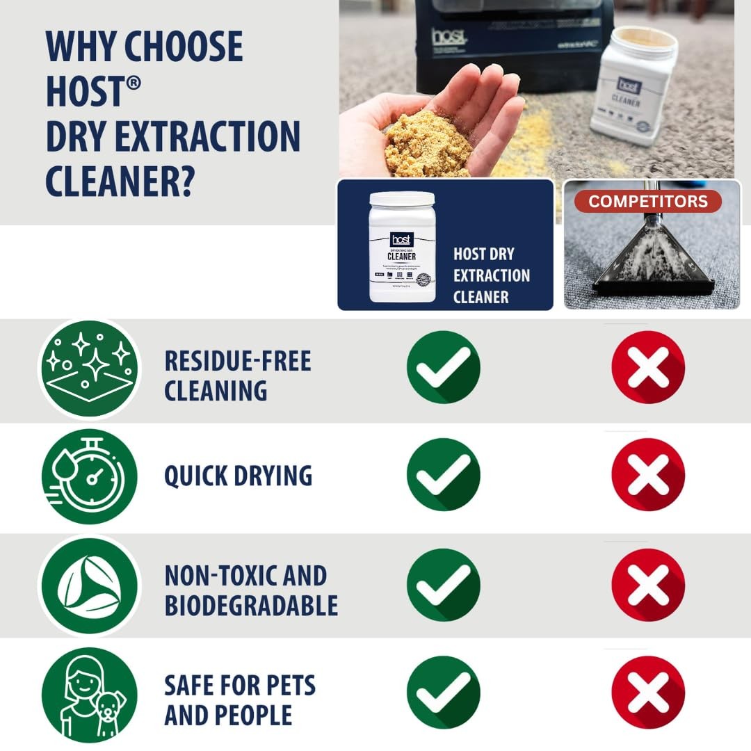 ® Dry Extraction Cleaner – Natural, Non-Toxic, Biodegradable Cleaning Compoun…
