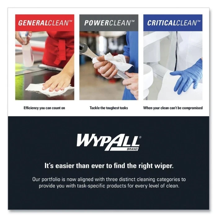 WypAll 91371CT 9.5″ x 12″ Pre-Saturated Wipes – Citrus Scent/Green (6/CT) New