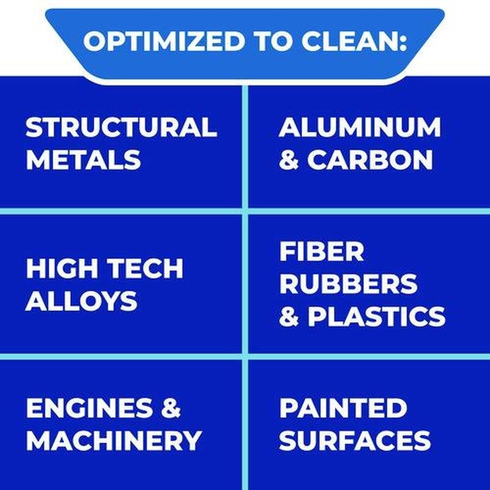 Simple Green 13406 1 gal. Aircraft/Precision Equipment Cleaner (4/Carton) New
