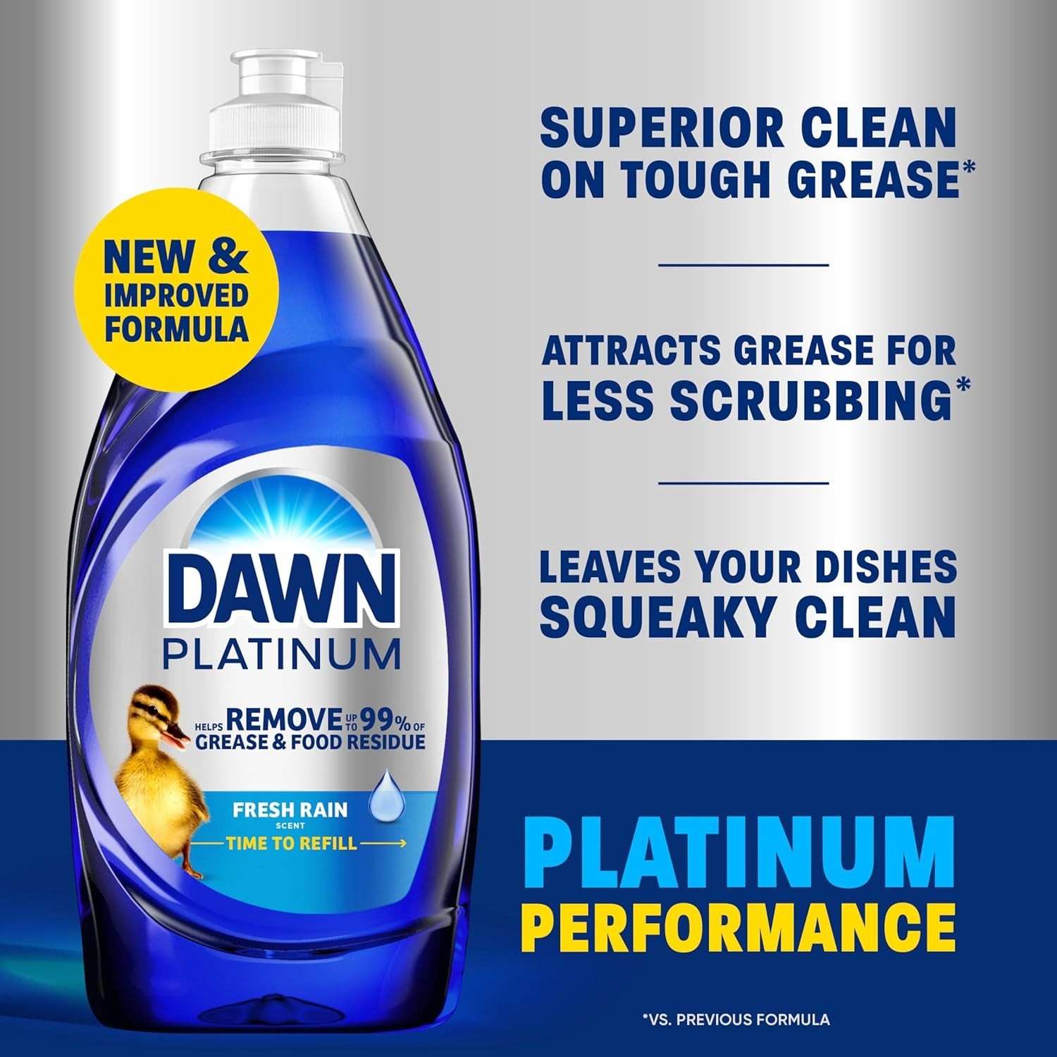 Effortless Cleaning with Dawn Platinum Dish Soap – Fresh Rain, 13 oz Refill Size