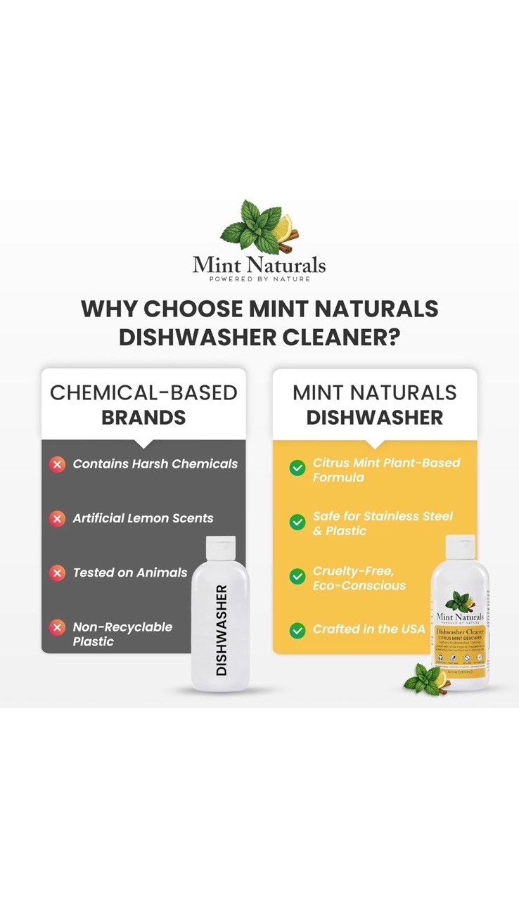 Natural Dishwasher Cleaner & Degreaser Liquid – USDA Organic Peppermint Oil Form