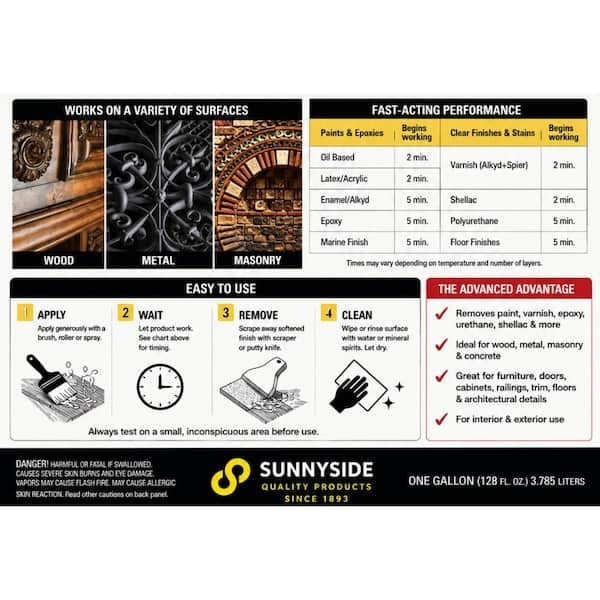 Sunnyside 63432 2 Minute Advanced Remover Paint and Varnish Remover Gel