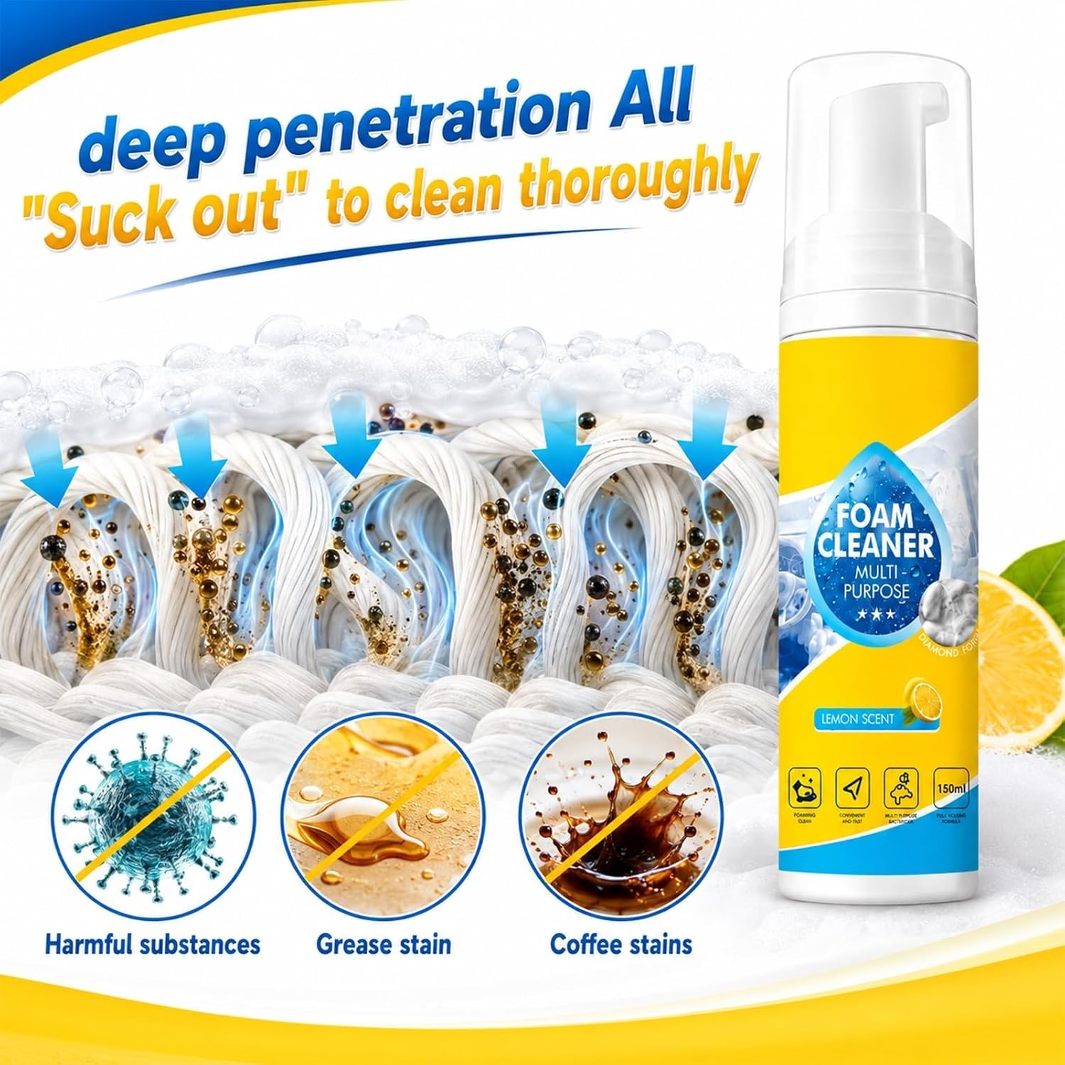 Dense Foam Multi-Purpose Cleaner – Effortless Stain Removal for Home & Vehicle