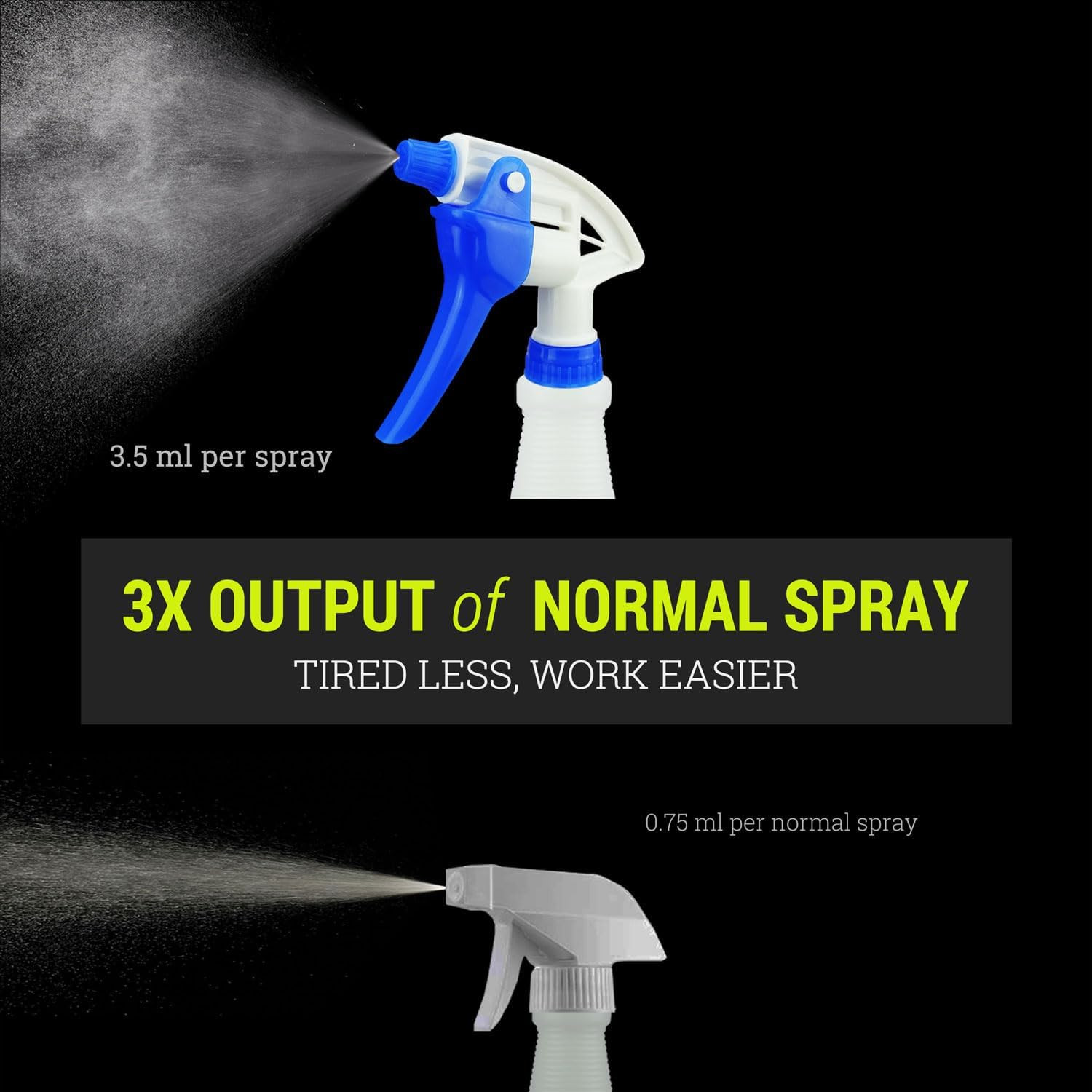 3X High Output Heavy Duty Spray Bottles for Cleaning Solutions, 3 Pack, 32 Oz Pr
