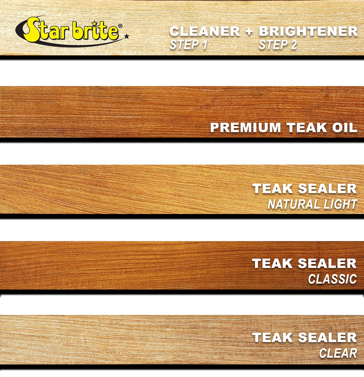 Star Brite Premium Golden Teak Oil