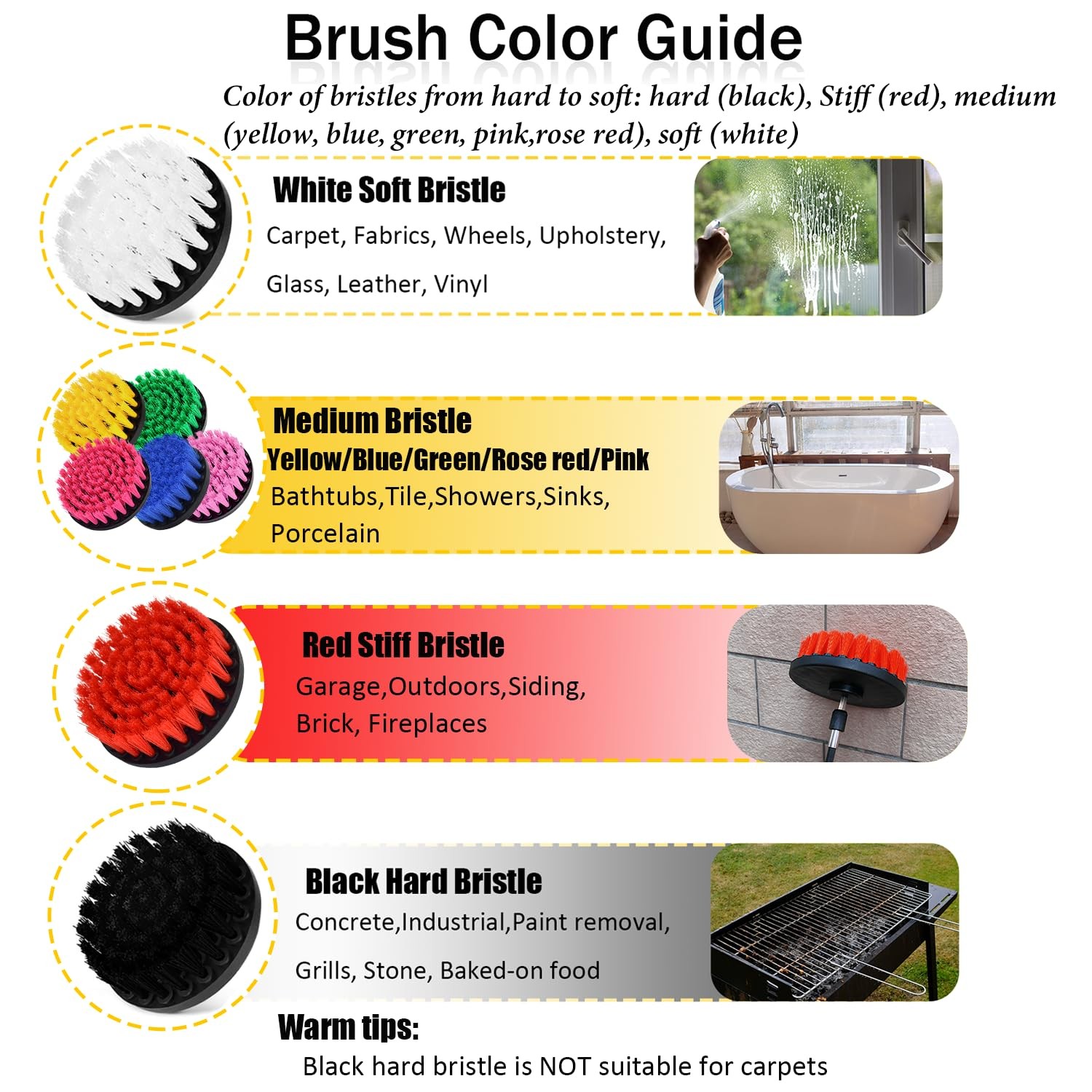 Drill Brush Attachment Set, 7 Pack 1/4in Power Scrubber Brush + Extend Long Rod