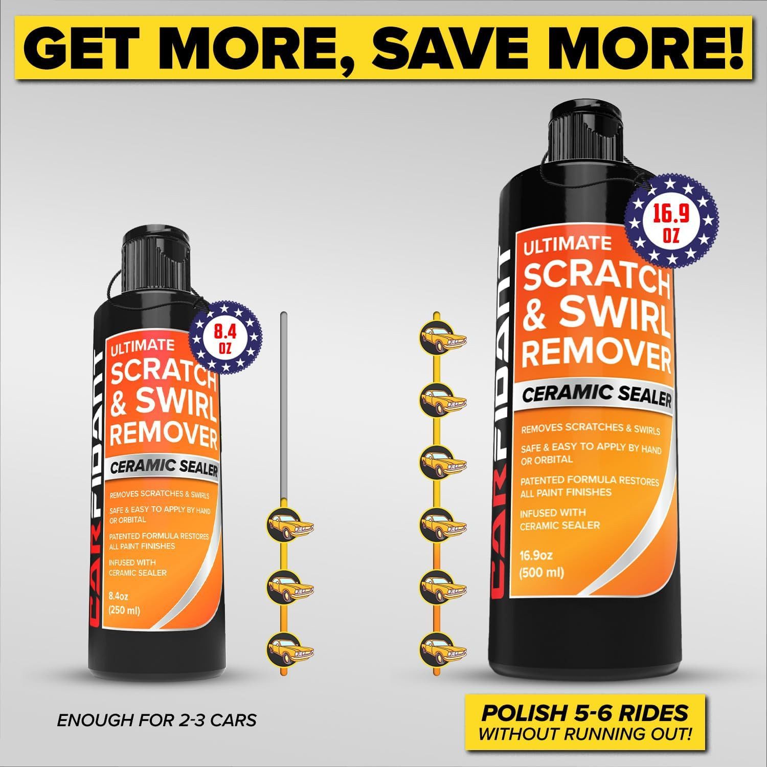 Liquido Para Pulir Cera Para Autos Scratch Out (7 Oz) – Removedor De Rayones…