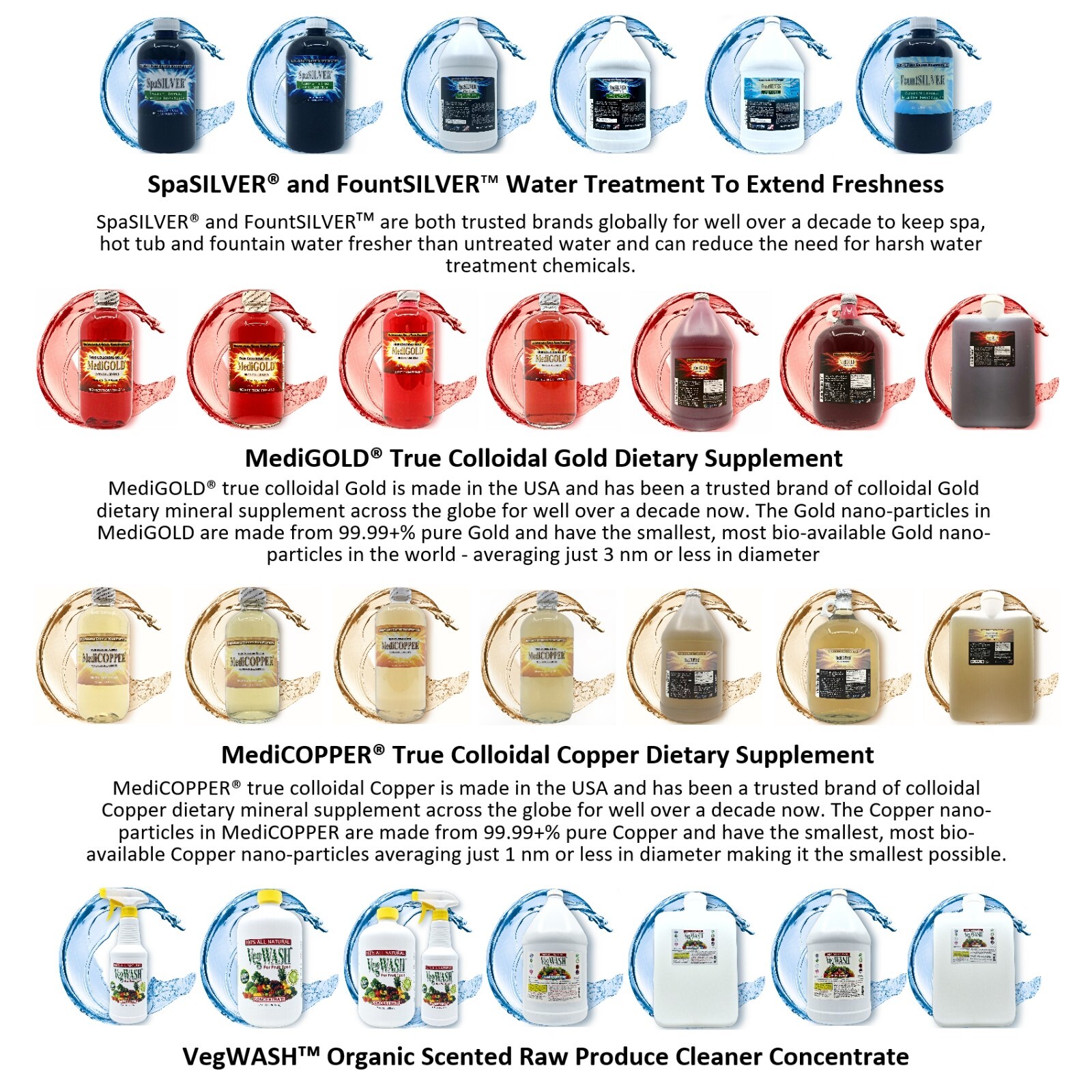 VegWASH™ Raw Produce Cleaner Concentrate (Scented): 19 Fl Oz Makes 2.375 Gallons