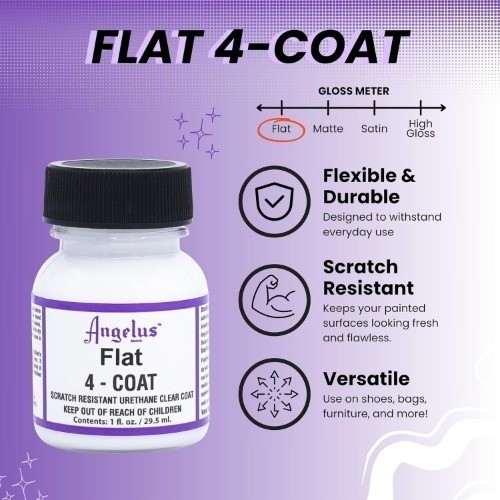 Flat 4-Coat Scratch-Resistant Leather Sealer – Durable, Flexible, Clear Coat Pr