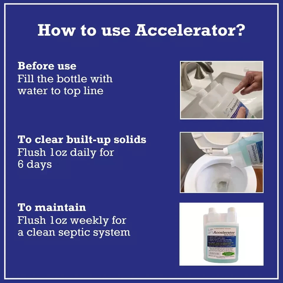Dr. Pooper Accelerator Septic Tank Treatment – Environment- Septic Friendly