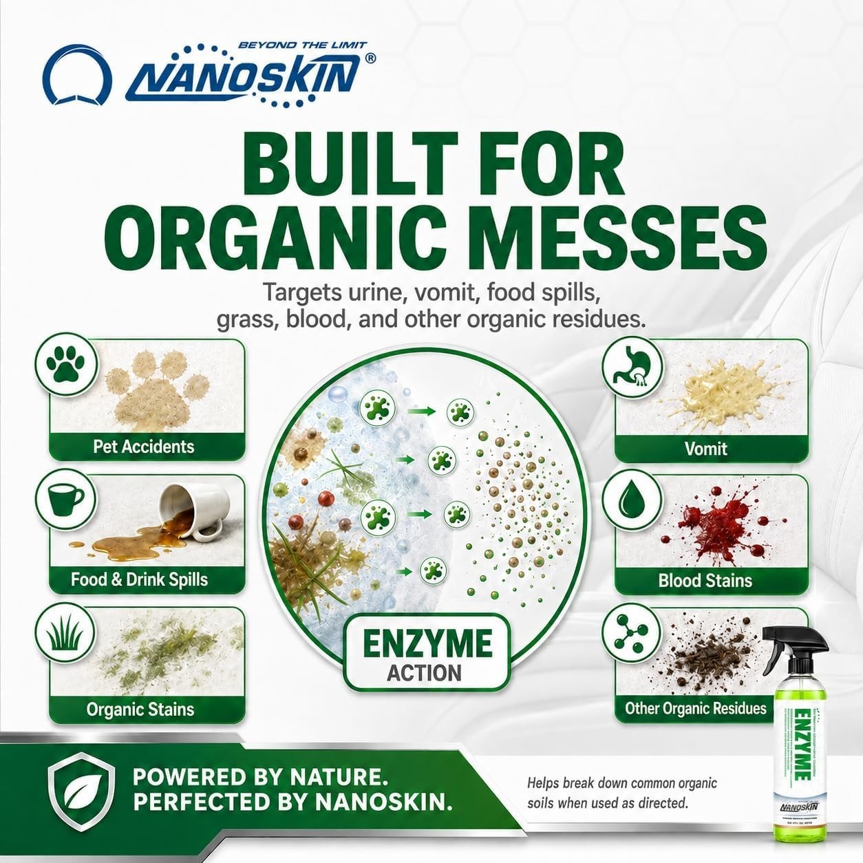 ENZYME Multi-Purpose Cleaner & Odor Eliminator 16 Oz. – Removes Complex Organ…