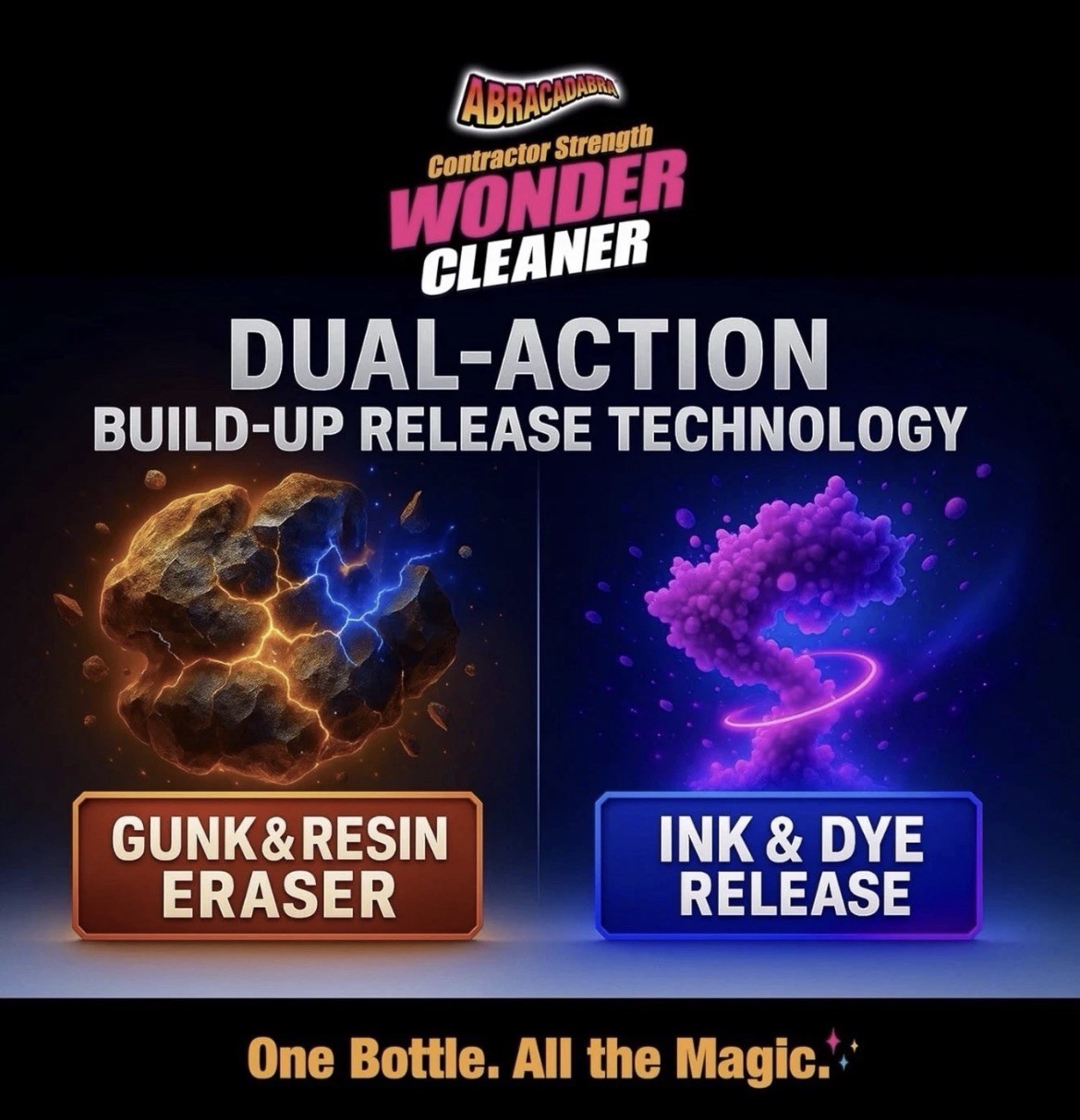 Abracadabra® Contractor Strength Wonder Cleaner – As Seen on TV – 16 fl oz – Gun
