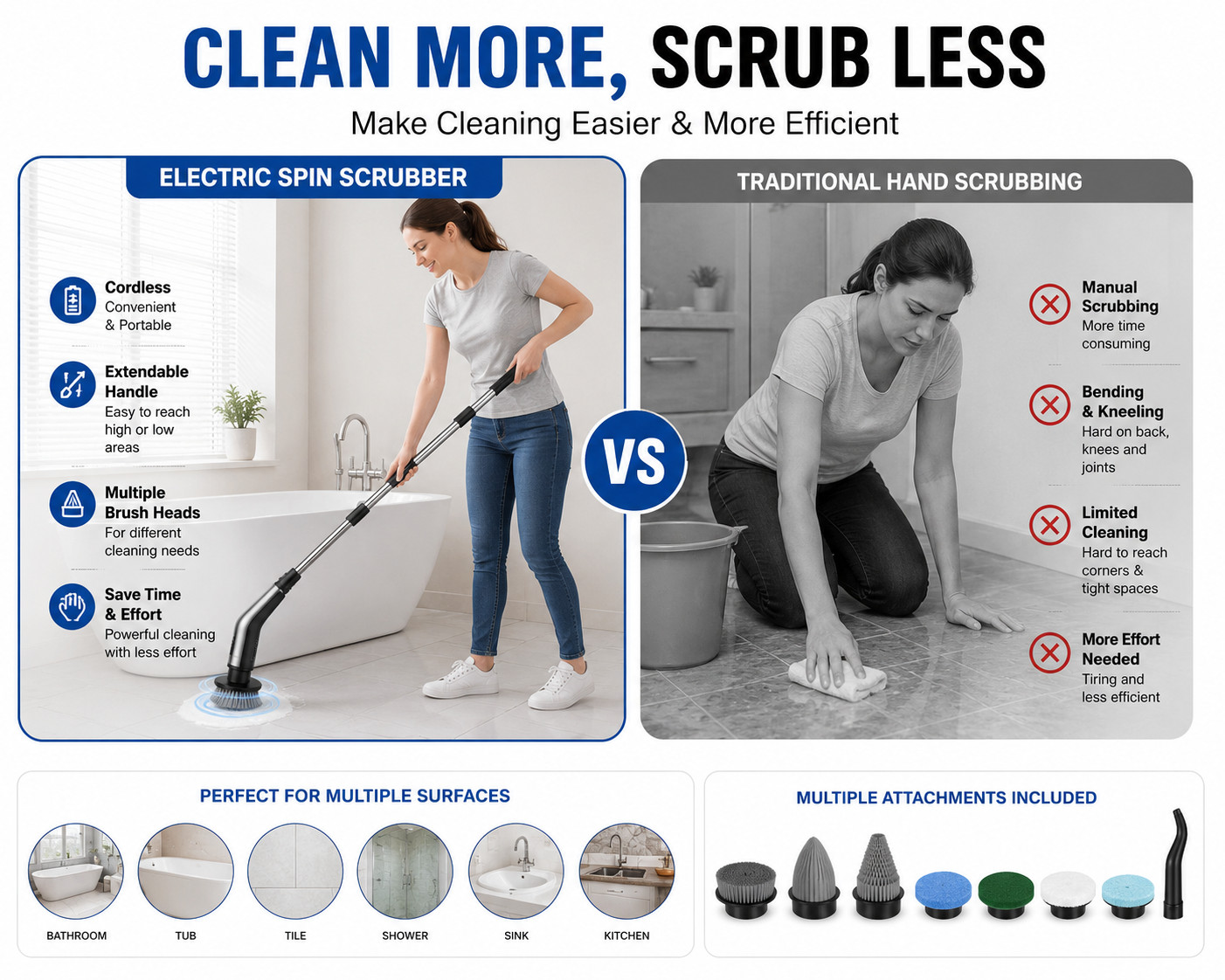 Electric Spin Scrubber Cordless Shower Cleaner 12-in-1 Long Handle