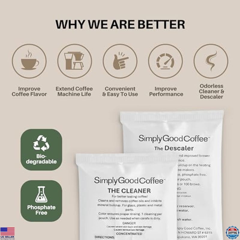 Coffee & Espresso Machine Care Kit – 4 Pack Descaler & Cleaner, Natural Solution