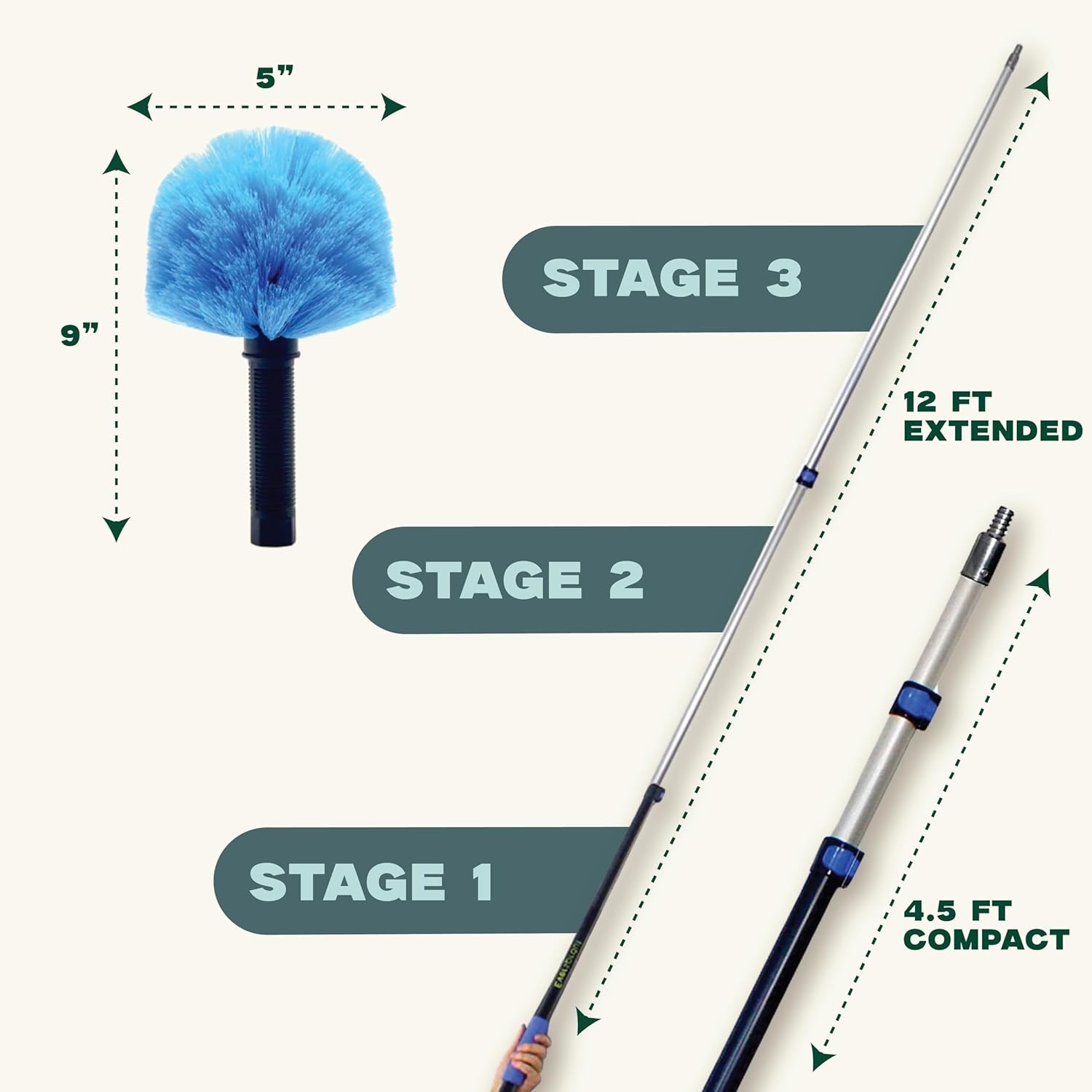 Cobweb Duster Soft Bristles Indoor Outdoor Use Fits 3/4 Inch Threaded Poles