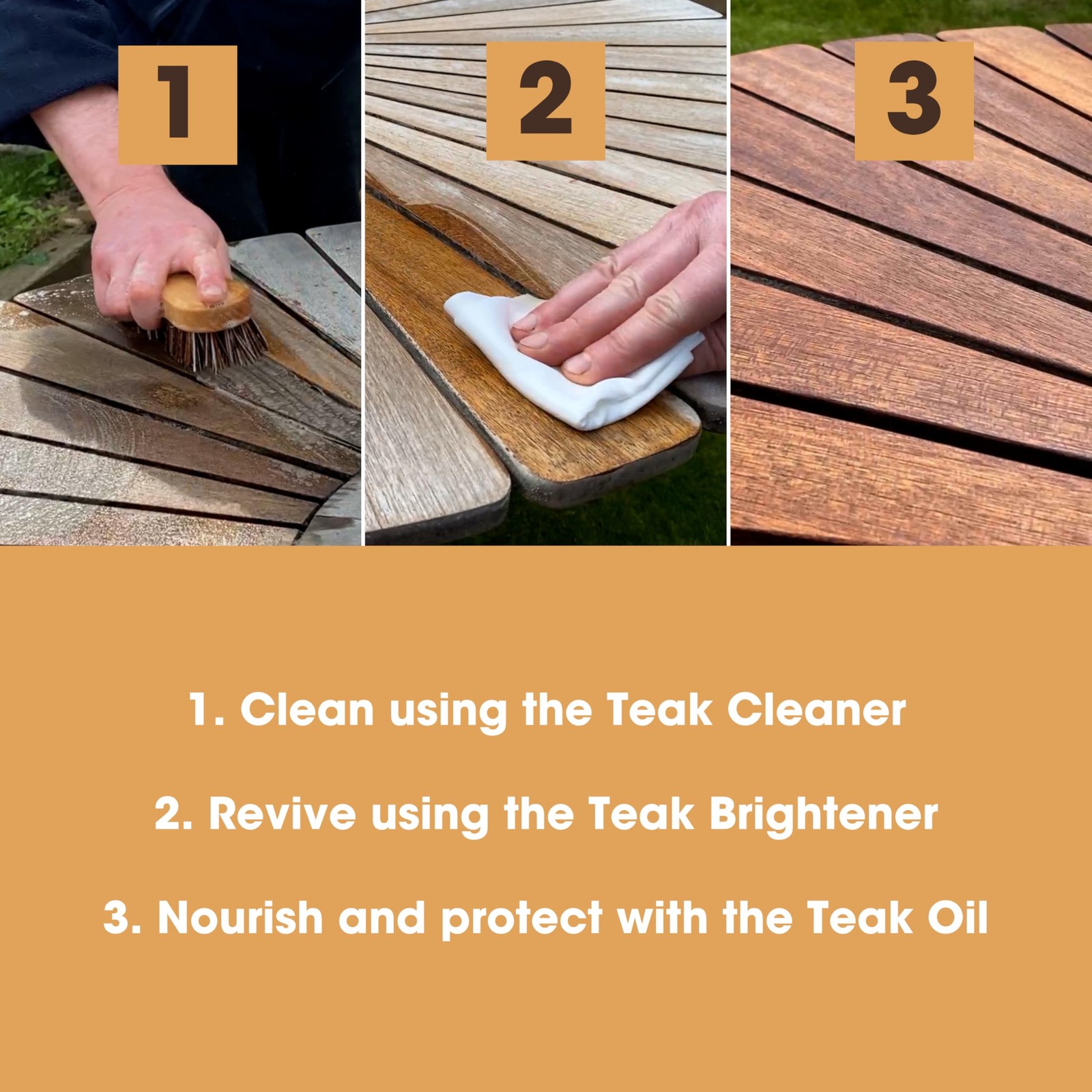Teak Care Kit | For Teak Outdoor Wood Patio Furniture | Clean, Brighten, Nour…