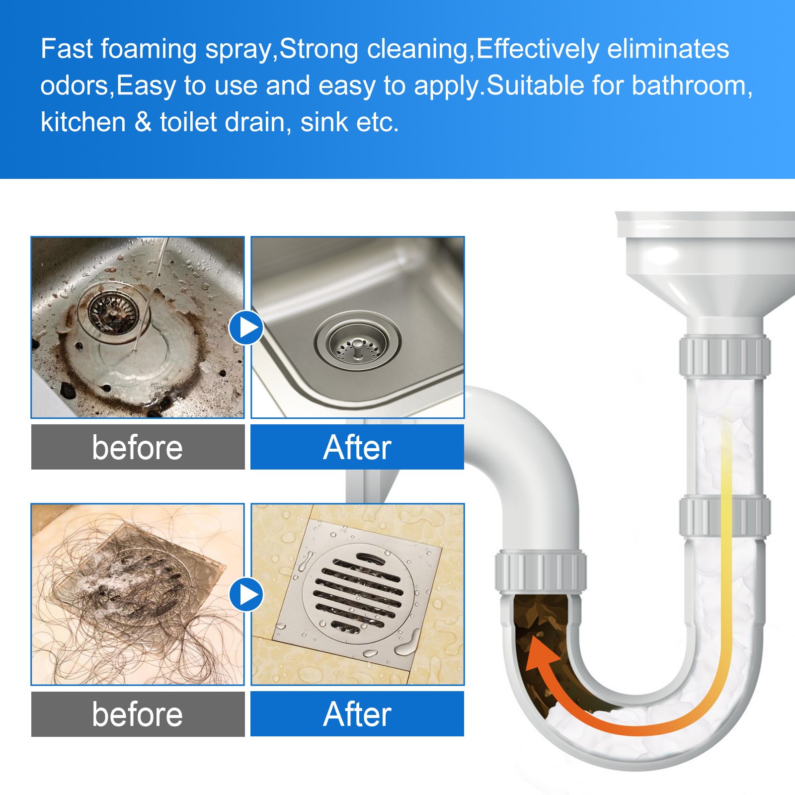 Foaming Drain Cleaner, 2026 New Foam For Bathroom Sink Overflow Fast Clog Remova