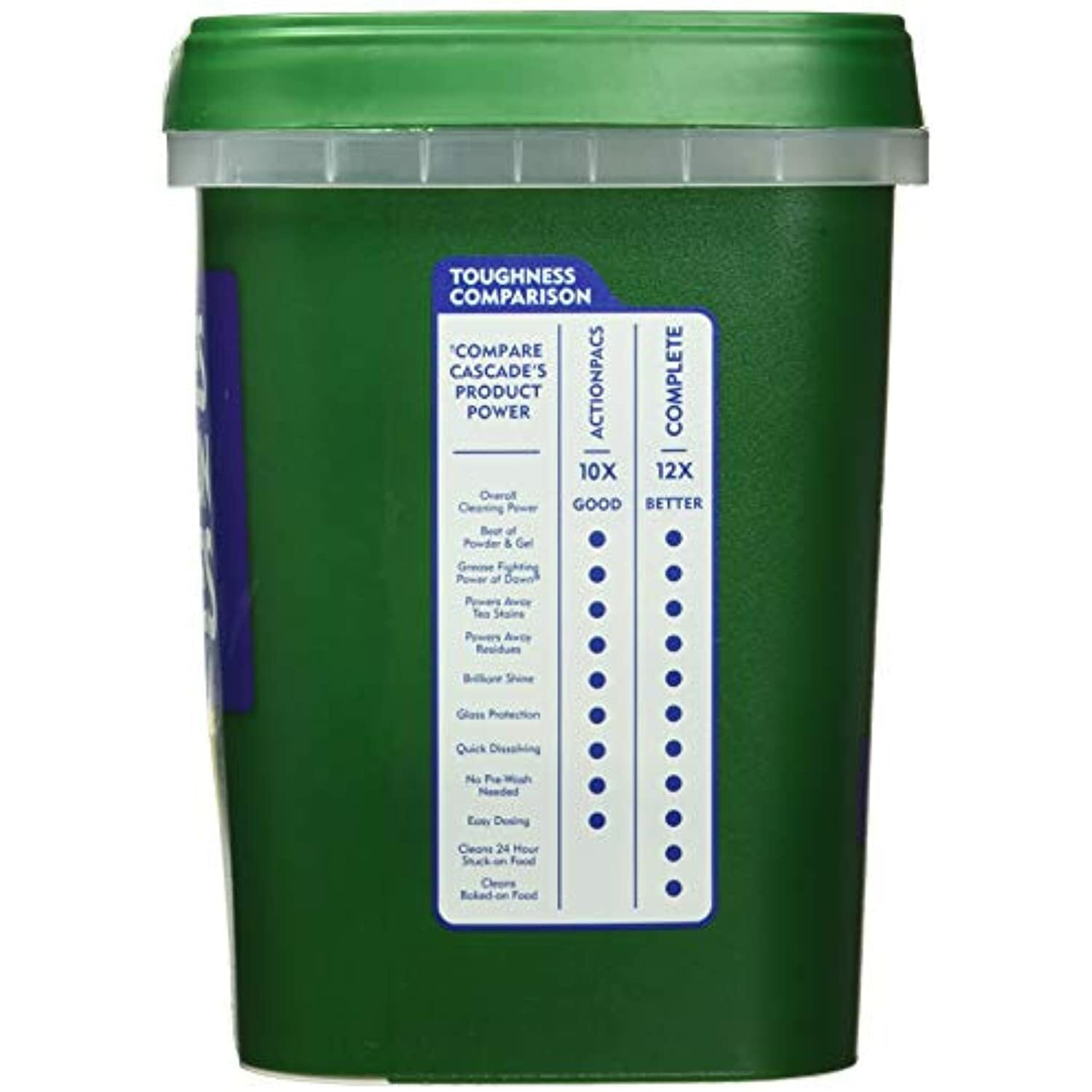 Cascade Complete Action Pacs 90-count