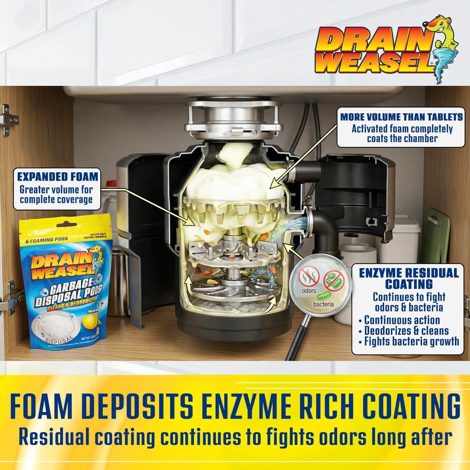 Garbage Disposal Pods Cleaner Deodorizer 5-Pack Lemon Scent Septic-Safe