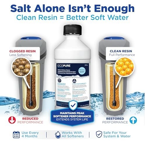 Water Softener Cleaner 16 Oz Removes Iron Rust Sediment Universal Compatibility