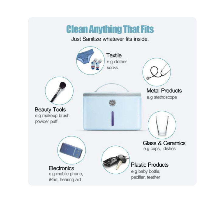 59S Pro Sterilizing Bag SZD24-P55Y, UVC SANITIZER Kills Germs & Bacteria