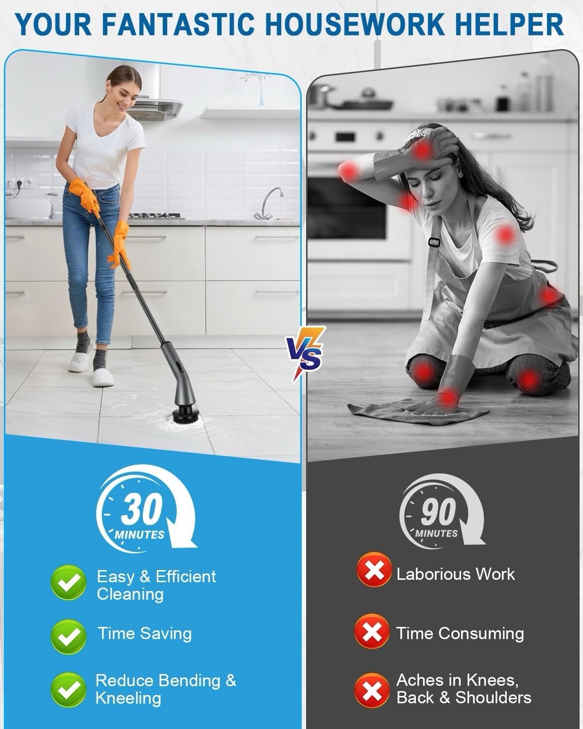 Electric Spin Scrubber -[Upgraded Version] [IPX7 Waterproof] 7 Brush Heads