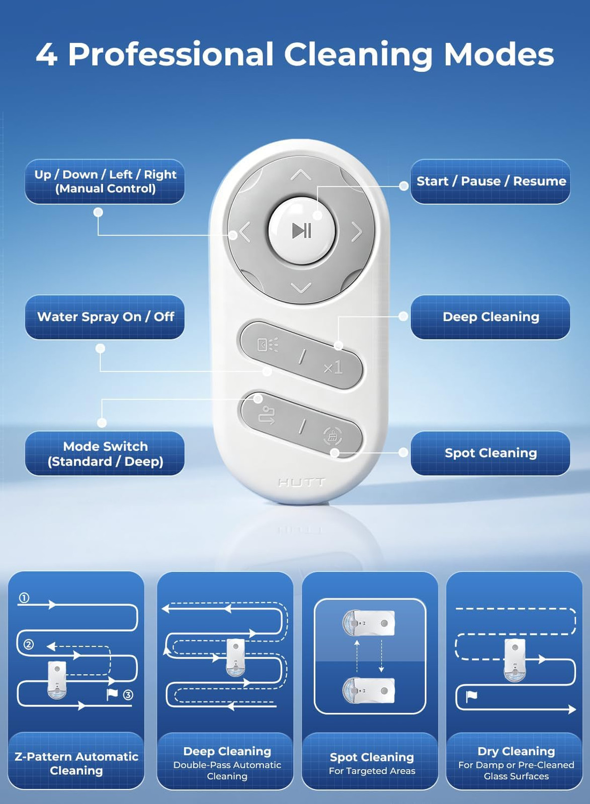 Window Cleaning Robot Ultrasonic Dual Spray 6500Pa Strong Suction Edge Corner