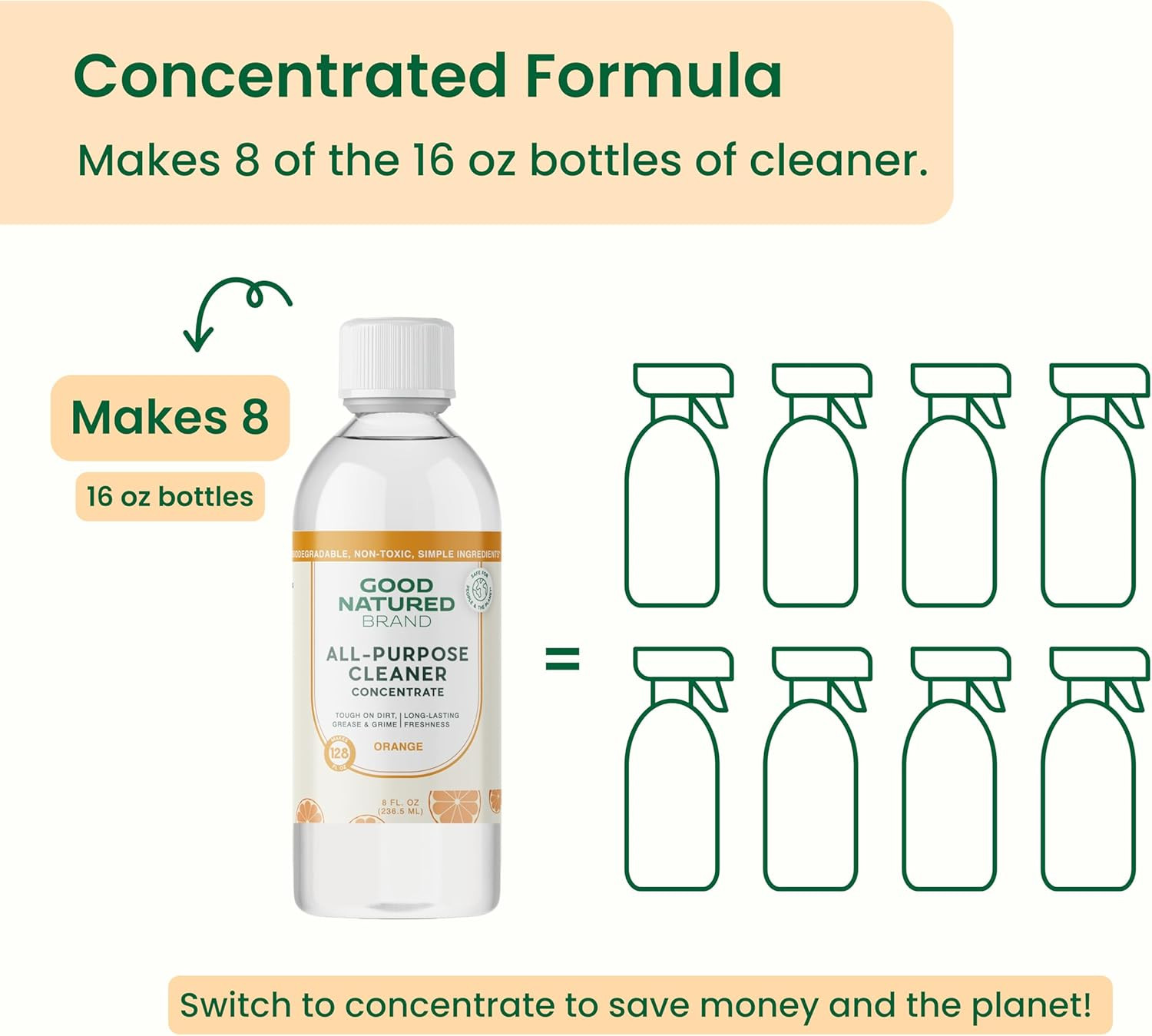 All-Purpose Cleaner Concentrate | Multi-Surface Cleaner | Natural Orange Essenti