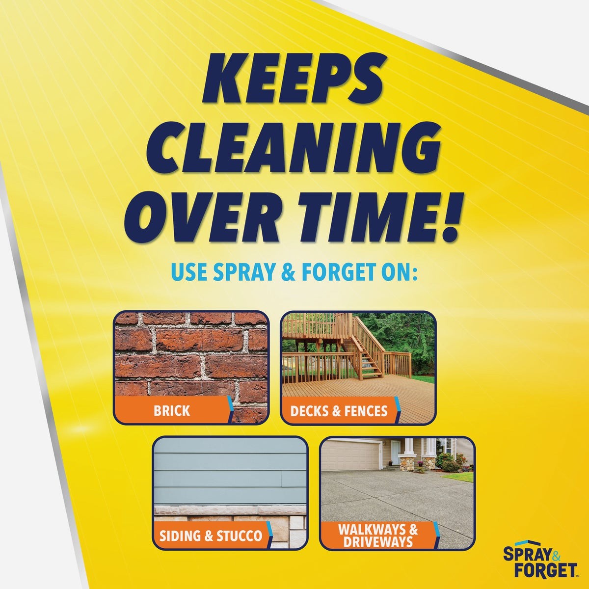 Spray & Forget 32 Oz. Hose End Sprayer House & Deck Outdoor Cleaner SFDHEQ06