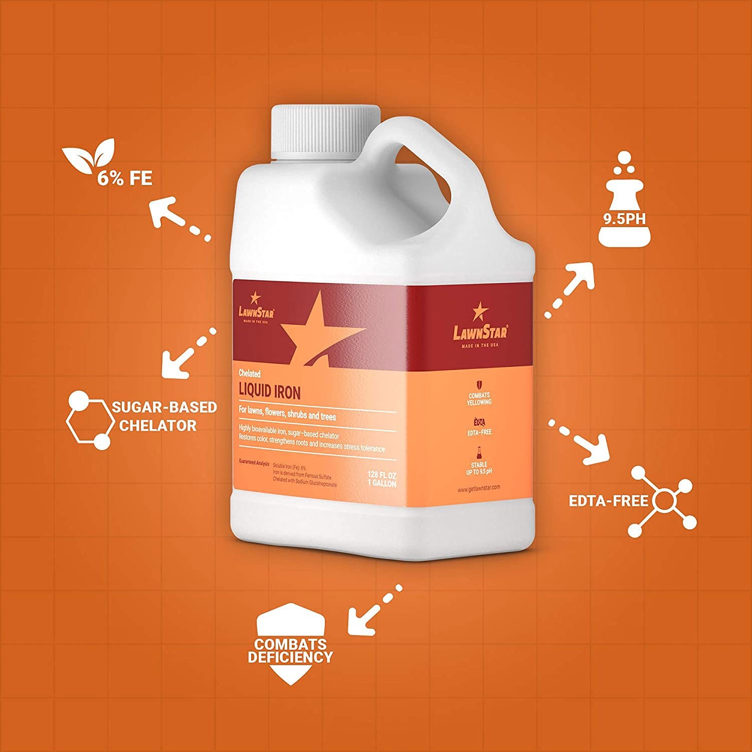 LawnStar Liquid Iron (1 Gallon) for Plants – Multi-Purpose, Suitable for Lawn,