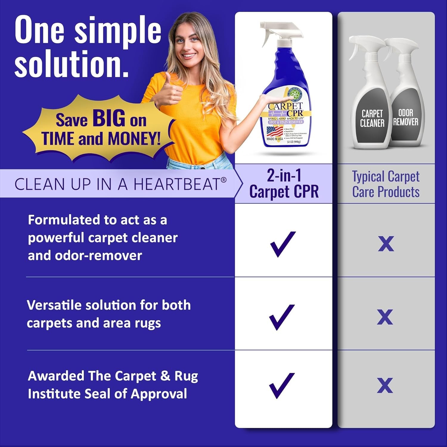 Cruelty-Free Heavy Duty 2-in-1 Carpet Cleaner Spray – Ideal for Pet Accidents
