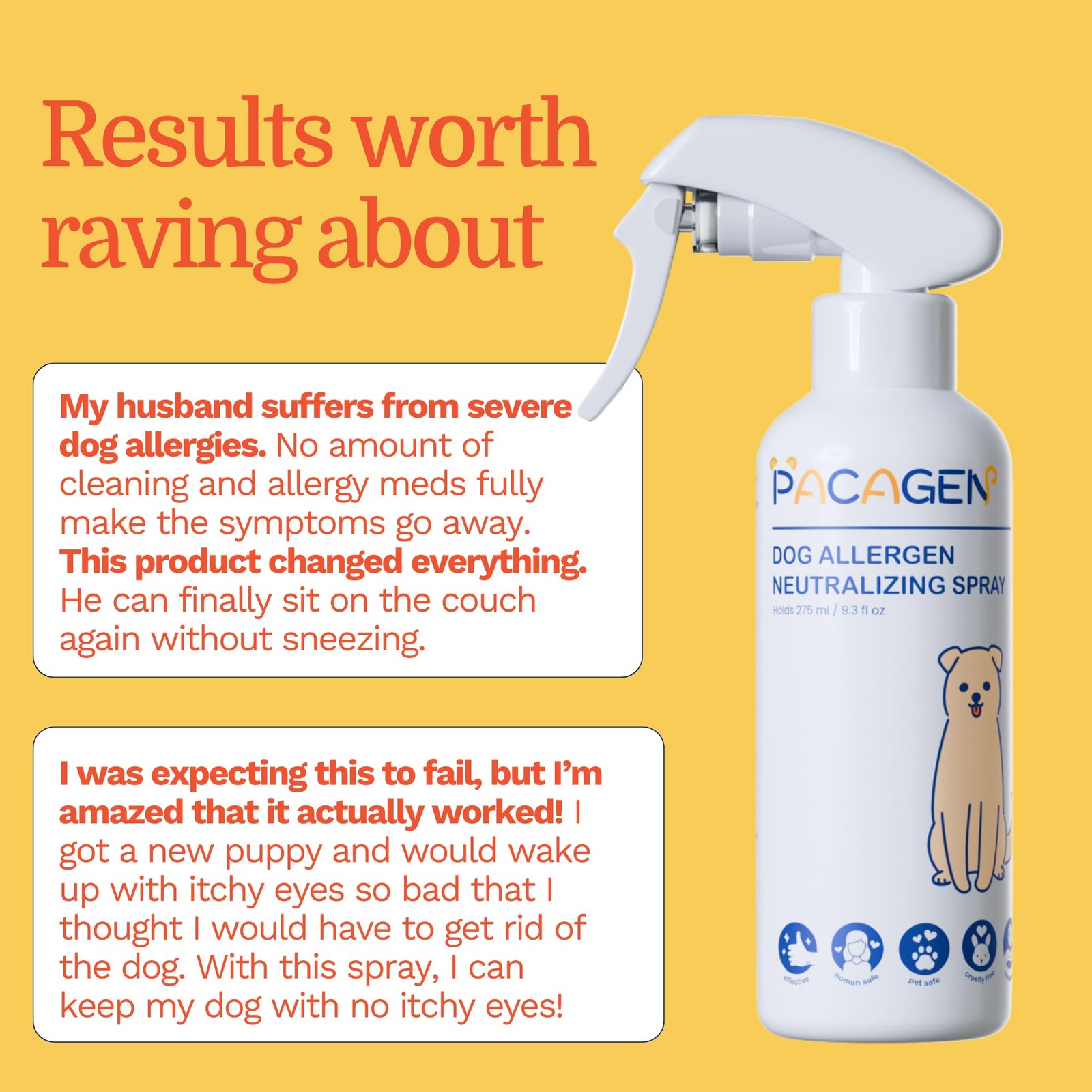 Dog Allergen Neutralizing Spray for Humans – Perfect for Home Use, Immediate …