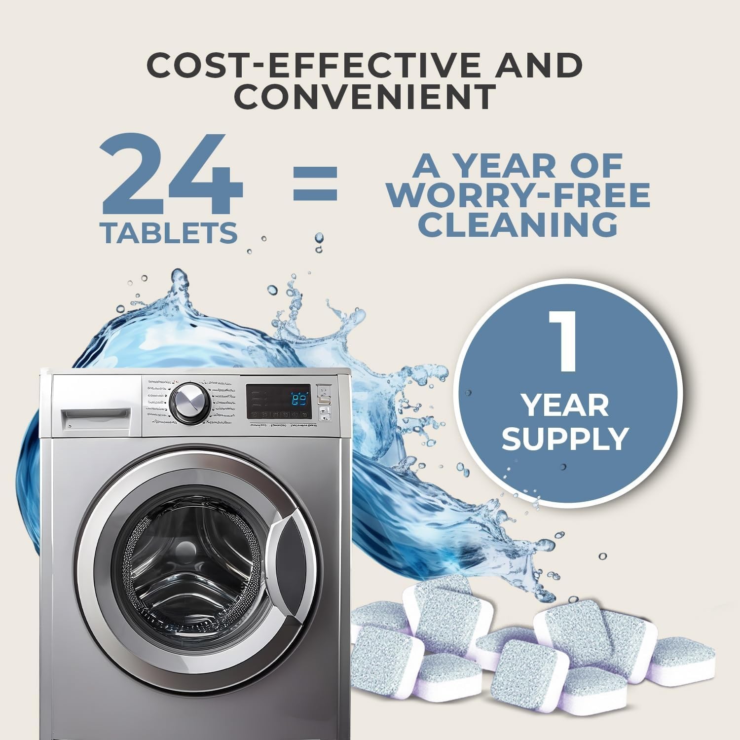 Washing Machine Cleaner Tablets, 24 Pack 12- Supply — Deep-Cleaning Descaler …