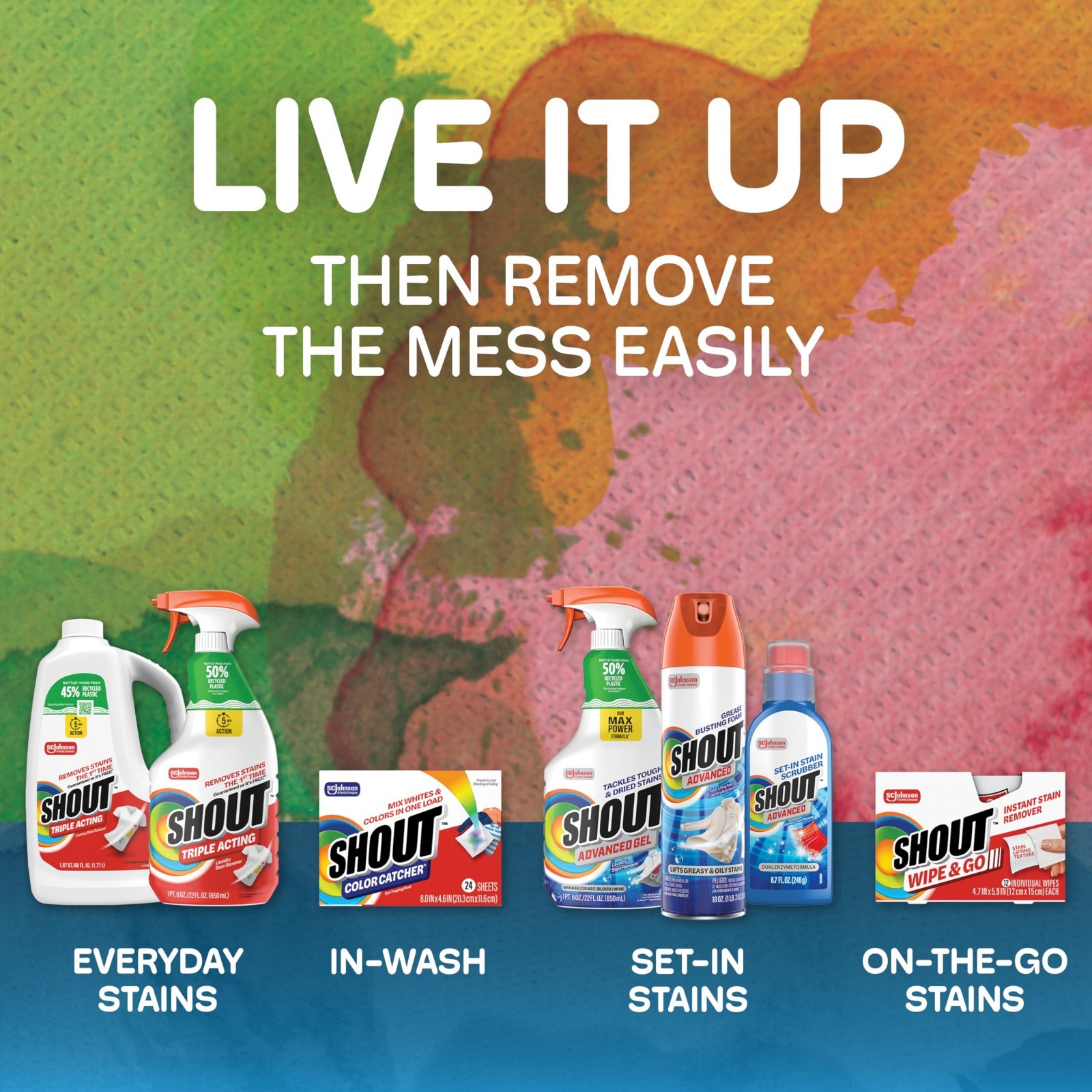 Instant Stain Remover Wipes – No Wash Needed, Safe for Colors, Travel & Diaper B