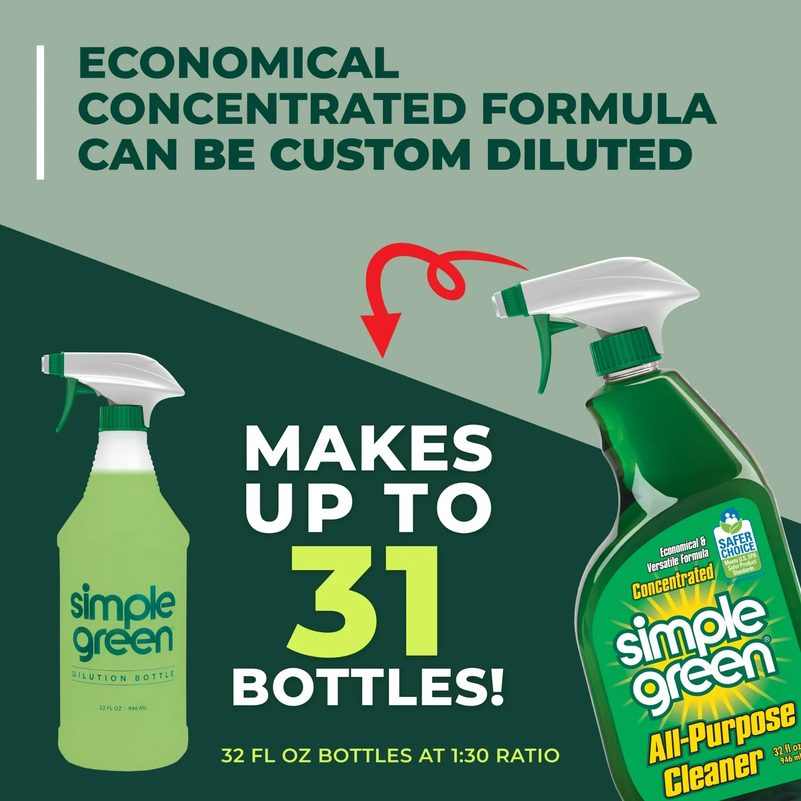 Simple Green 32 oz Concentrated All-Purpose Cleaner Heavy Duty Degreaser