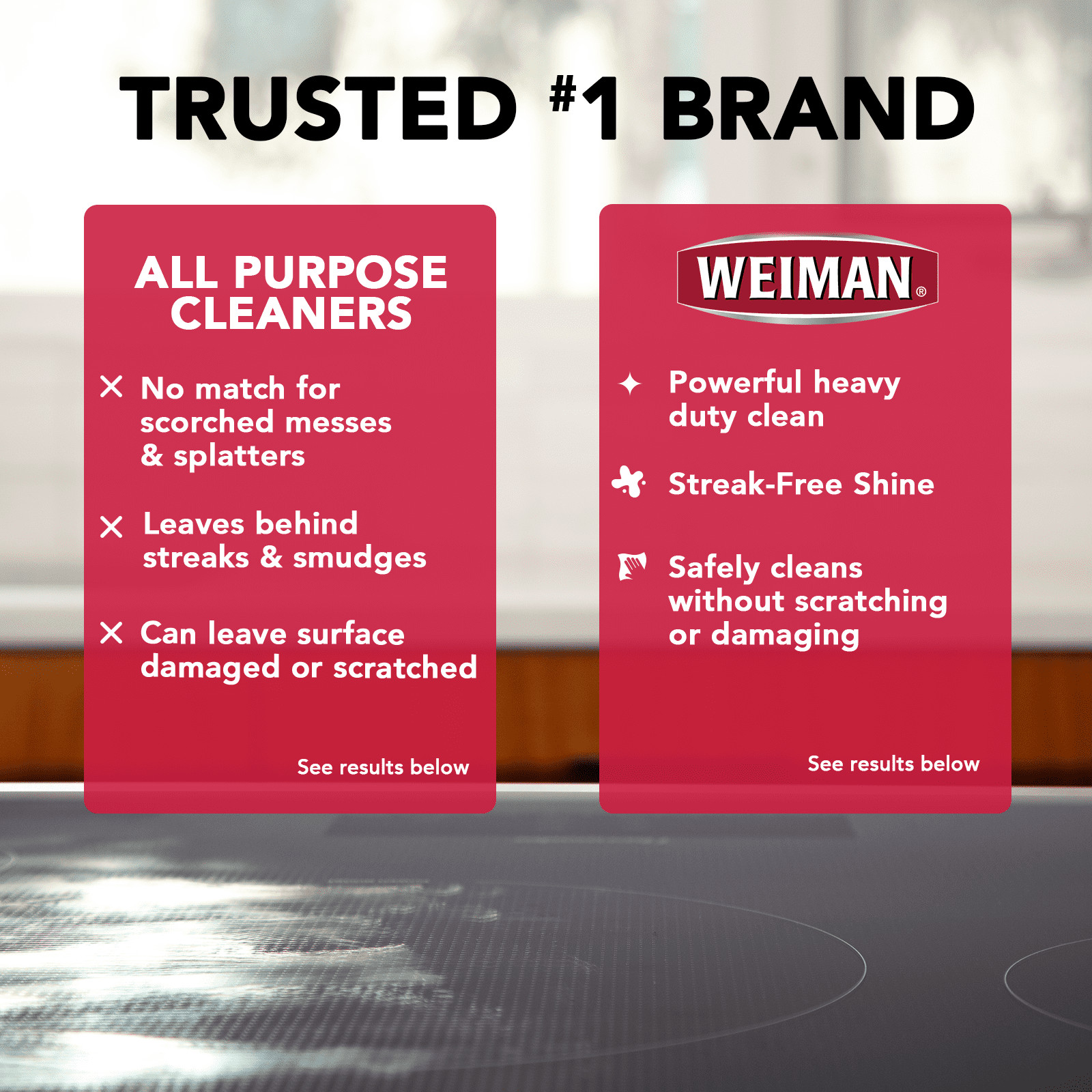 Weiman Glass Cook Top Cleaner, 15 Oz || Free Shipping