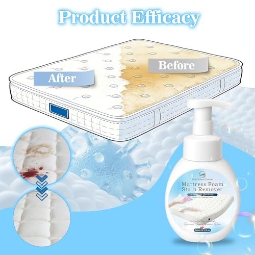 Multi-Surface Mattress Stain Remover Foam Spray – Upholstery Cleaner 300ml