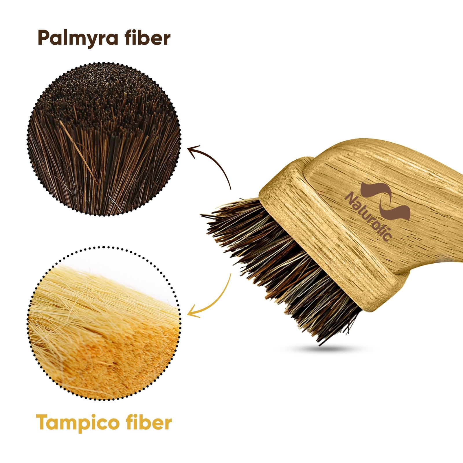 All-Natural Grout Brush Set | Grout Cleaner Tool for Tile, Shower, and Bathtu…