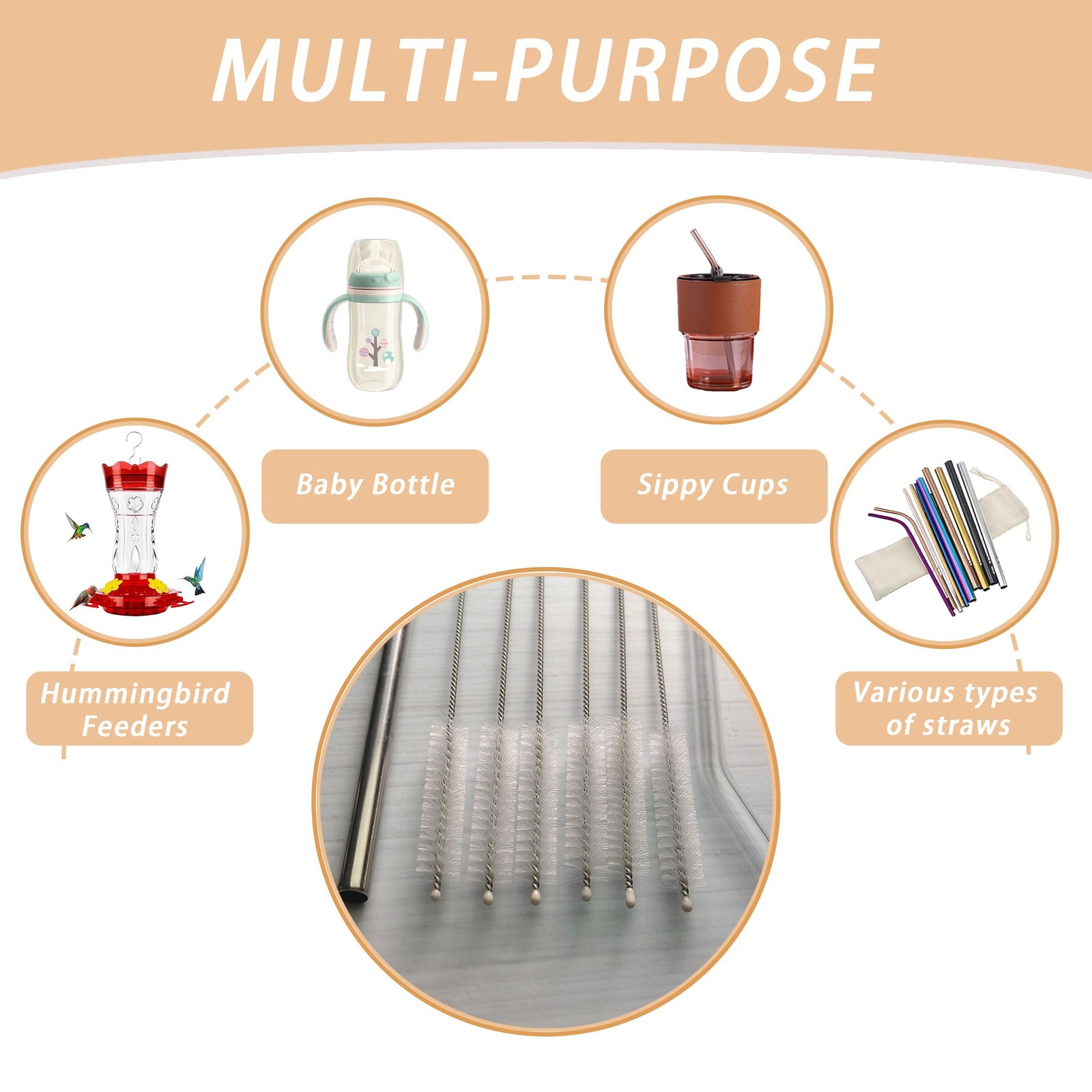 2Pcs Straw Cleaner,Straw Cleaner Brush for Metal/Glass/Silicone Straws,Reusab…