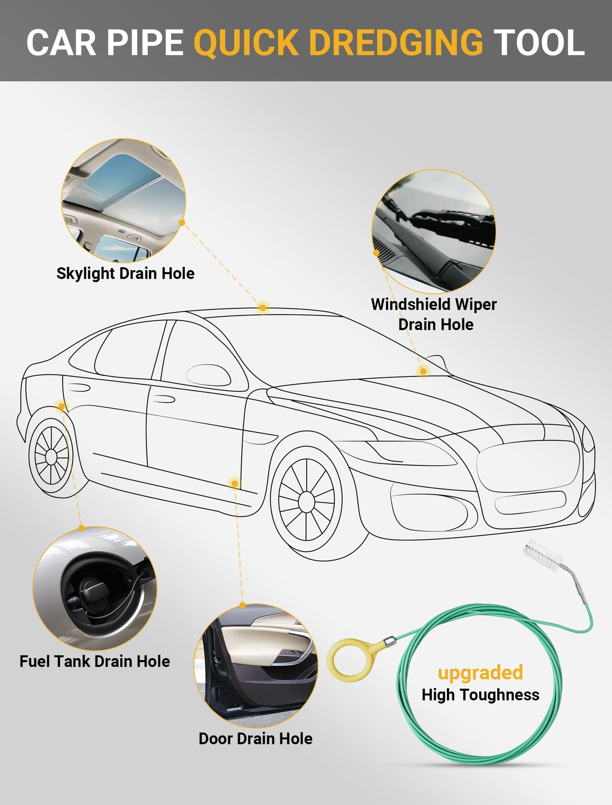Upgraded Auto Sunroof Cleaning Tool, Long 120 Inch Flexible Drain Brush for Car