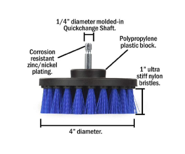 2pcs 4″ Drill Brush cleaning of Kayaks, Boats, Canoes, Watercrafts, Barges, BLUE
